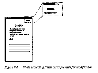 Figure 7-1: Write protecting Flash cards prevents file modification